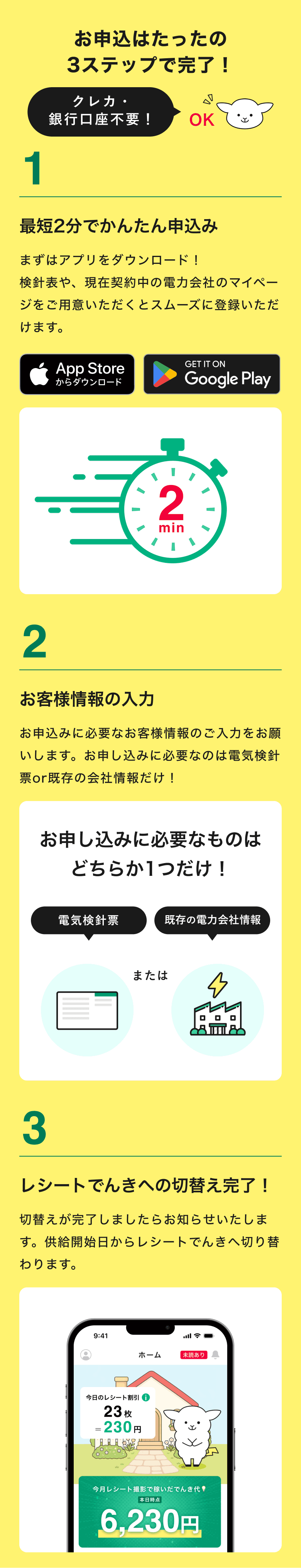 お申込みはたったの3ステップで完了。